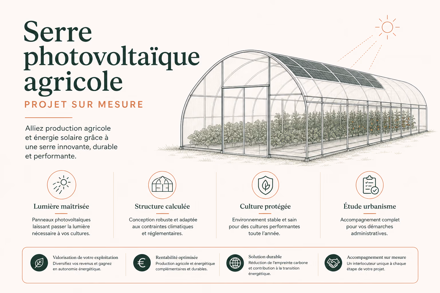 Infographie des points clés pour une serre photovoltaïque agricole